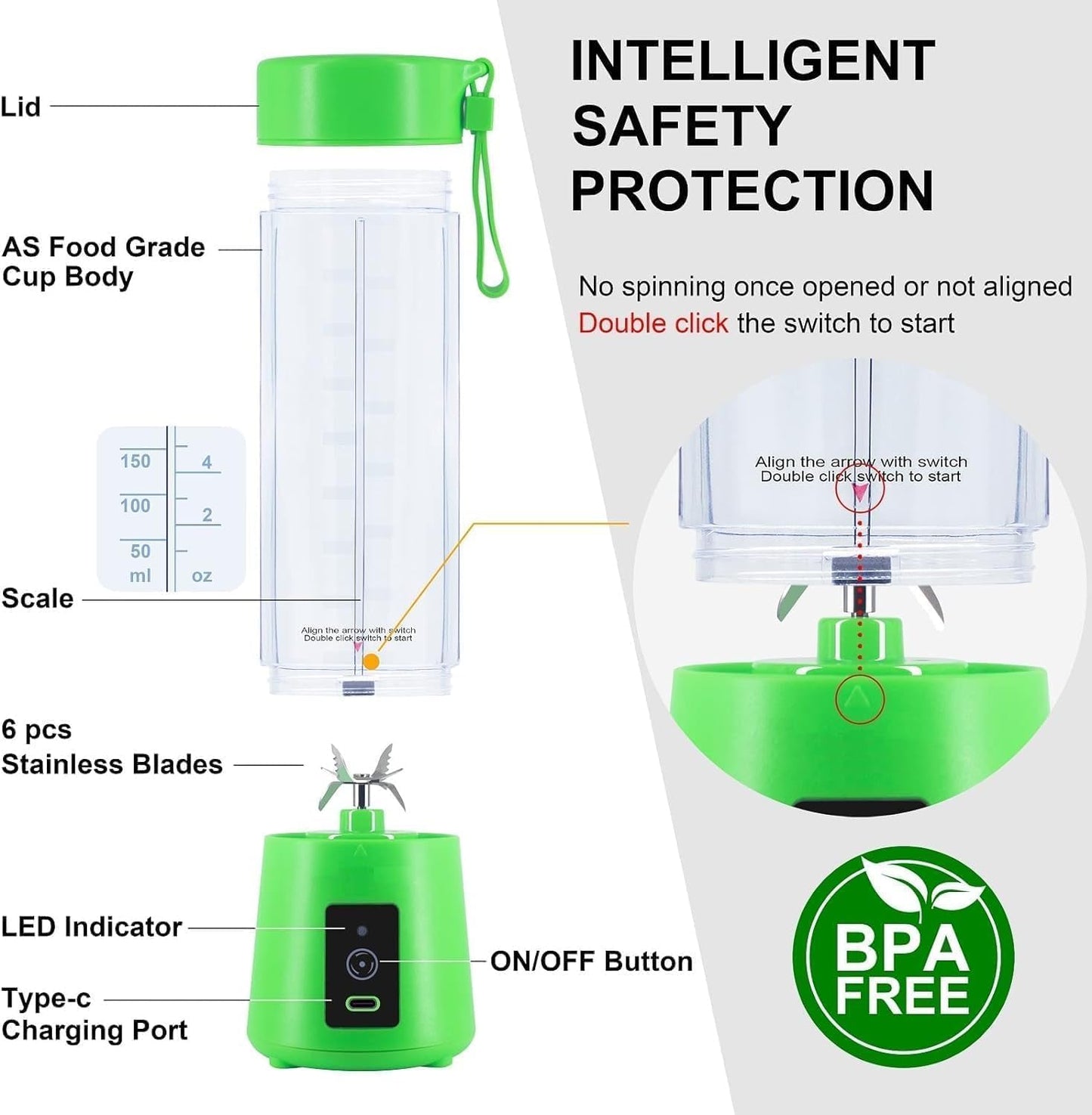 COFENDY Portable 6-Blade Juicer Blender with built-in Jar,Juice Mixer Bottle,Fruit Juice Machine,USB Rechargeable Personal Size Juicer Grinder for Juices,Kitchen appliance for Protein&Milk Shakes