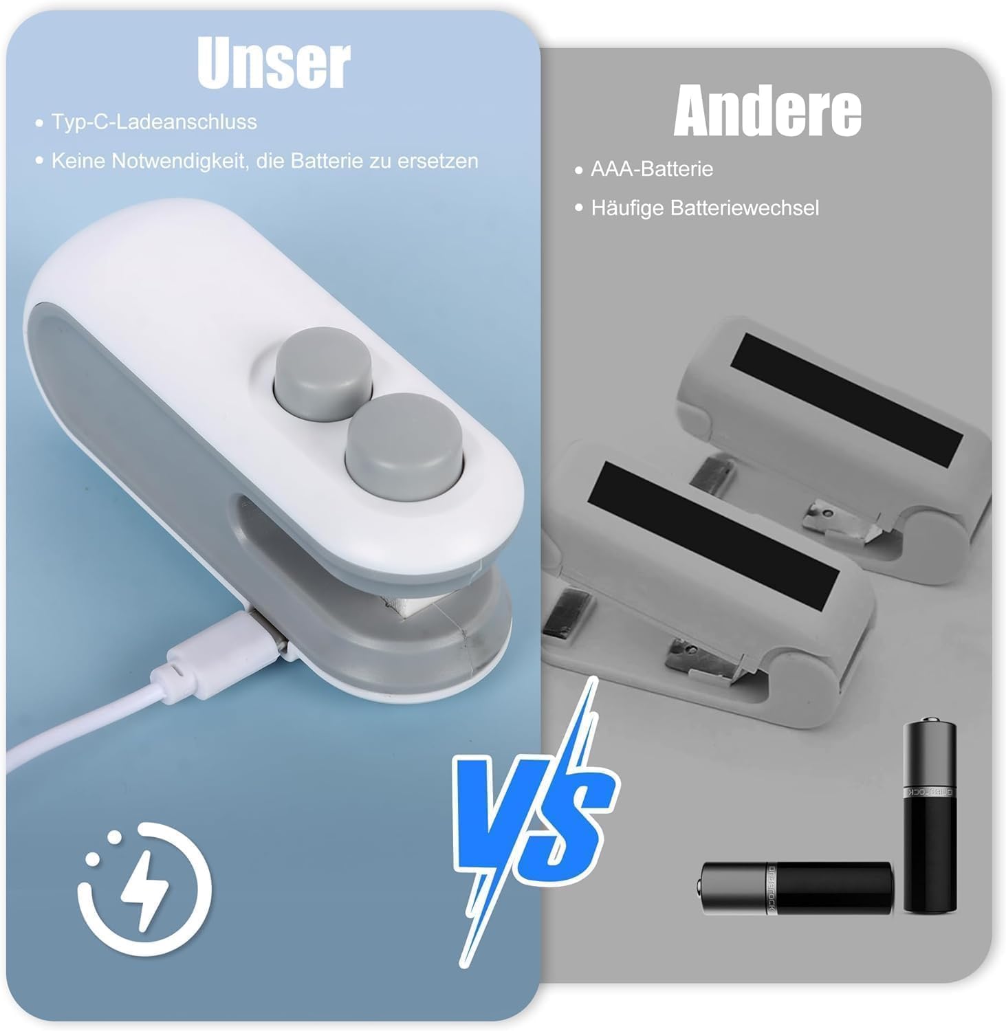 Wazdorf Sealing Clip - Portable Mini Sealing Machine Handheld Packet Sealer for Food, Snacks, Chips, Fresh Storage, Plastic Bag Sealing Machine