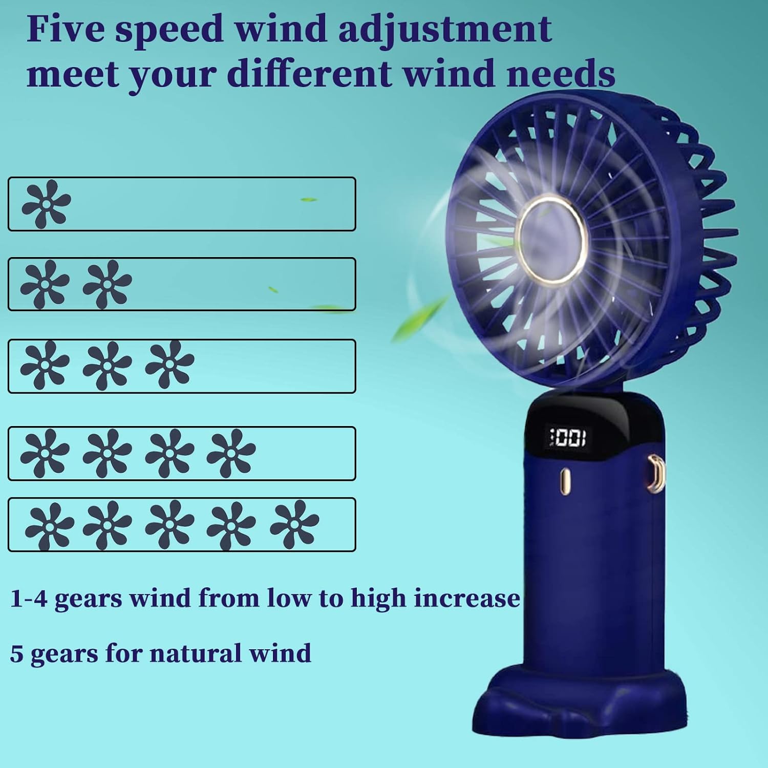 Konket Mini Handheld Fan，Foldable Personal Portable Fan with 5 Speeds，4000mAh Battery Operated USB Rechargeable Fan, Small Desk Fan Working hours 8-12 for Office Outdoor Indoor Travel (Deep Sea Blue)